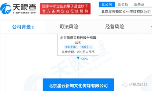 什么值得買成立北京星云新知公司，拓展企業(yè)形象策劃與經(jīng)濟(jì)信息咨詢業(yè)務(wù)