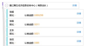 鎮(zhèn)江青丘經(jīng)濟(jì)信息咨詢(xún)中心（有限合伙） 專(zhuān)業(yè)經(jīng)濟(jì)信息咨詢(xún)服務(wù)的探索者
